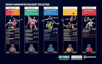YONEX - YONEX アークセイバー Arcsaber Light 15i 30P 5U5 YONEX - ◇超軽量5U◇YONEX アークセイバーライト5i◇ARCSABER